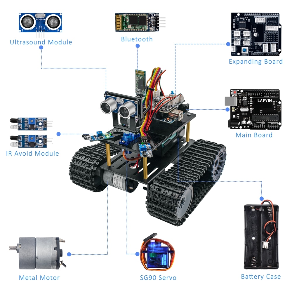 Scratch 2.0 Arduino DIY Smart Robot Car Kit from EASYLIFE on Tindie