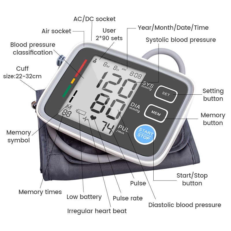 Upper Arm Blood Pressure Monitor Bluetooth-compatible Automatic Tonometer Blood Sphygmomanometer Pulse Heart Beat Rate Meter